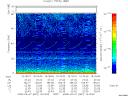 T2008067_16_75KHZ_WBB thumbnail Spectrogram