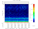 T2008067_22_75KHZ_WBB thumbnail Spectrogram