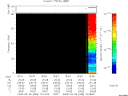T2008068_15_75KHZ_WBB thumbnail Spectrogram