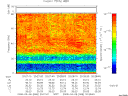 T2008068_20_75KHZ_WBB thumbnail Spectrogram