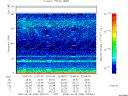T2008068_22_75KHZ_WBB thumbnail Spectrogram