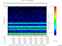 T2008070_12_75KHZ_WBB thumbnail Spectrogram