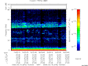 T2008070_15_75KHZ_WBB thumbnail Spectrogram