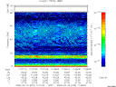 T2008070_17_75KHZ_WBB thumbnail Spectrogram