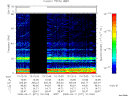 T2008071_10_75KHZ_WBB thumbnail Spectrogram