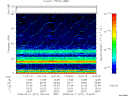 T2008071_13_75KHZ_WBB thumbnail Spectrogram