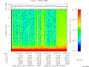 T2008072_02_10KHZ_WBB thumbnail Spectrogram