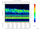 T2008072_02_75KHZ_WBB thumbnail Spectrogram