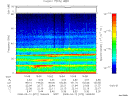 T2008072_16_75KHZ_WBB thumbnail Spectrogram