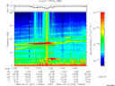T2008072_17_75KHZ_WBB thumbnail Spectrogram