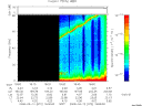 T2008072_18_75KHZ_WBB thumbnail Spectrogram