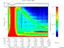 T2008072_19_75KHZ_WBB thumbnail Spectrogram