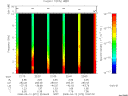 T2008072_22_10KHZ_WBB thumbnail Spectrogram