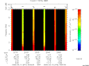 T2008072_23_10KHZ_WBB thumbnail Spectrogram