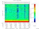 T2008073_09_10KHZ_WBB thumbnail Spectrogram