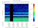 T2008073_10_75KHZ_WBB thumbnail Spectrogram