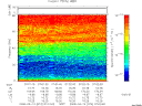 T2008074_07_75KHZ_WBB thumbnail Spectrogram