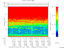 T2008074_12_75KHZ_WBB thumbnail Spectrogram