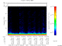 T2008074_19_75KHZ_WBB thumbnail Spectrogram