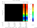 T2008075_19_75KHZ_WBB thumbnail Spectrogram