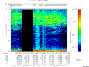 T2008077_02_75KHZ_WBB thumbnail Spectrogram