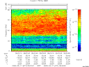 T2008077_08_75KHZ_WBB thumbnail Spectrogram