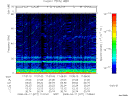 T2008077_17_75KHZ_WBB thumbnail Spectrogram