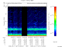 T2008077_20_75KHZ_WBB thumbnail Spectrogram