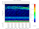 T2008079_11_75KHZ_WBB thumbnail Spectrogram