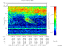 T2008079_17_75KHZ_WBB thumbnail Spectrogram