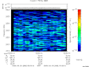 T2008080_02_2025KHZ_WBB thumbnail Spectrogram