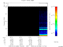 T2008080_14_75KHZ_WBB thumbnail Spectrogram
