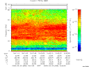 T2008080_16_75KHZ_WBB thumbnail Spectrogram
