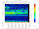 T2008080_19_75KHZ_WBB thumbnail Spectrogram