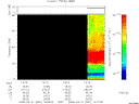 T2008081_14_75KHZ_WBB thumbnail Spectrogram