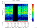 T2008081_16_75KHZ_WBB thumbnail Spectrogram