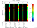 T2008083_06_10KHZ_WBB thumbnail Spectrogram