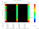 T2008083_07_10KHZ_WBB thumbnail Spectrogram