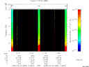 T2008083_11_10KHZ_WBB thumbnail Spectrogram