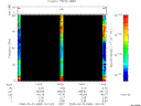 T2008083_14_75KHZ_WBB thumbnail Spectrogram