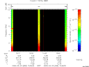 T2008083_15_10KHZ_WBB thumbnail Spectrogram