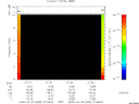 T2008083_21_10KHZ_WBB thumbnail Spectrogram