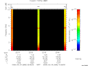 T2008083_22_10KHZ_WBB thumbnail Spectrogram