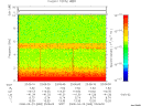 T2008083_23_10KHZ_WBB thumbnail Spectrogram
