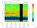 T2008083_23_75KHZ_WBB thumbnail Spectrogram