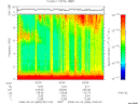 T2008084_02_10KHZ_WBB thumbnail Spectrogram