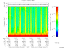 T2008084_03_10KHZ_WBB thumbnail Spectrogram