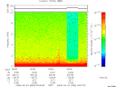 T2008084_05_10KHZ_WBB thumbnail Spectrogram