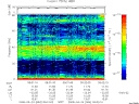 T2008084_09_75KHZ_WBB thumbnail Spectrogram