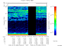 T2008085_04_75KHZ_WBB thumbnail Spectrogram